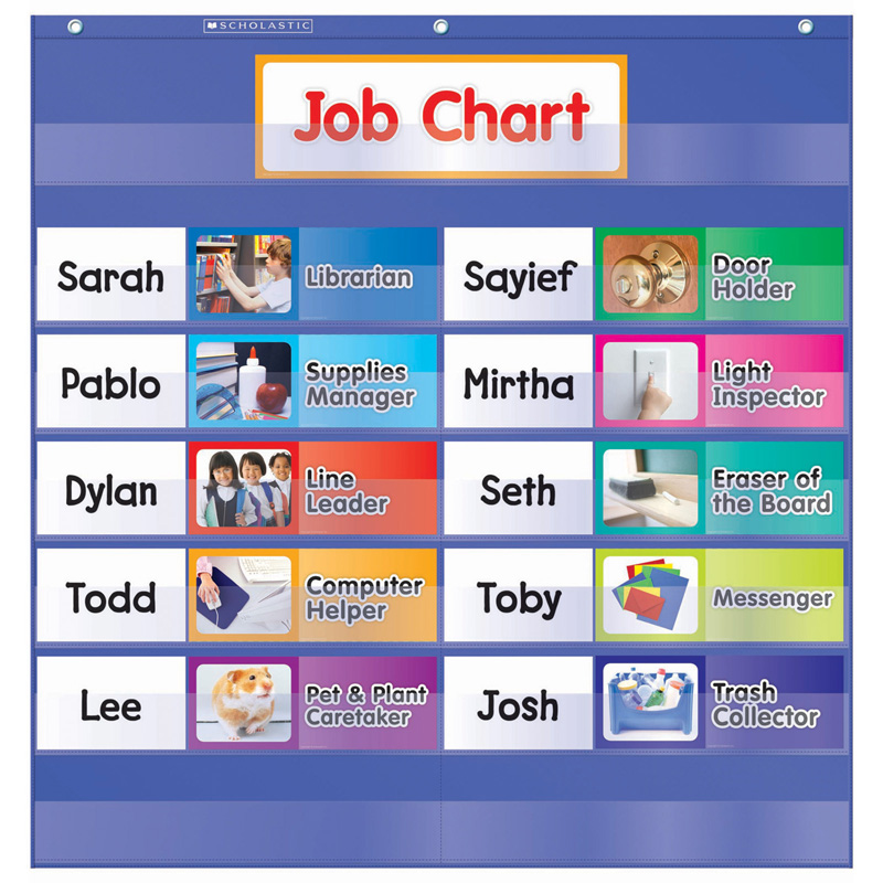 Class Jobs Pocket Chart with Cards