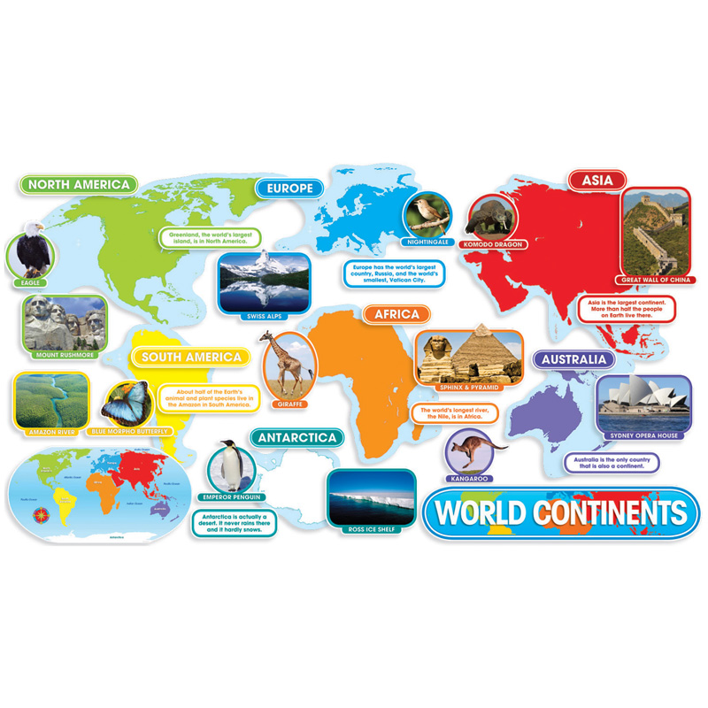 World Continents Bulletin Board Set