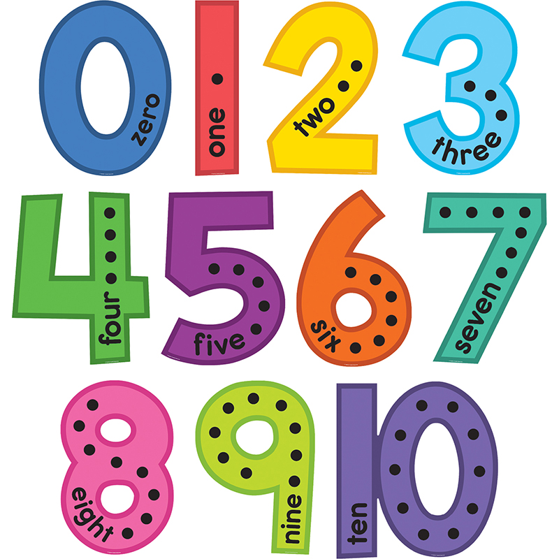 Colorful Jumbo Numbers Bulletin Board Set